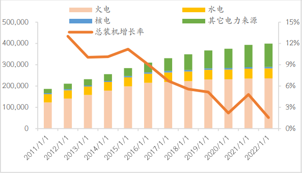 光大期貨：印度極端高溫席卷 對當地鋅冶煉影響何如