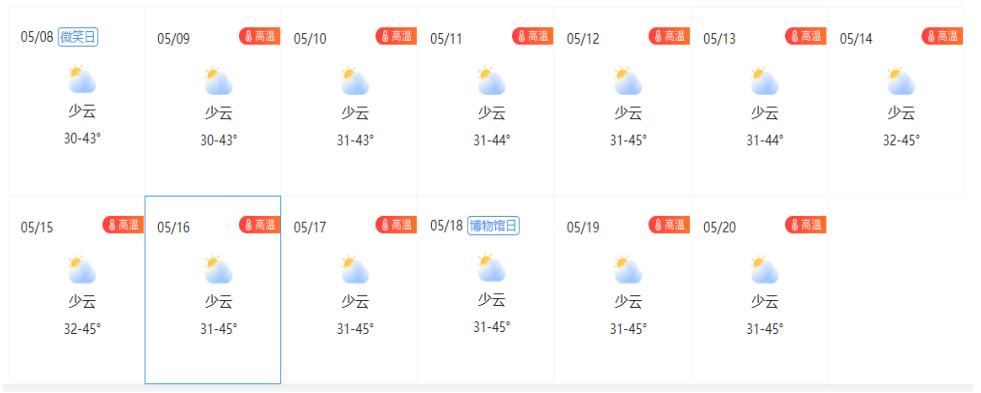 光大期貨：印度極端高溫席卷 對當地鋅冶煉影響何如