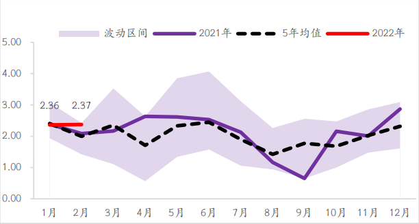 光大期貨：印度極端高溫席卷 對當地鋅冶煉影響何如