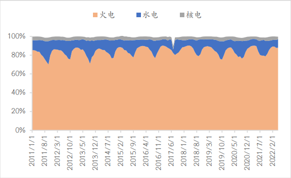 光大期货：印度极端高温席卷 对当地锌冶炼影响何如