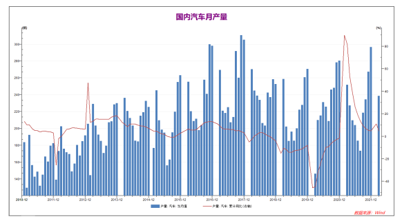 弘业期货：短线美元压力较大 中期关注国内消费