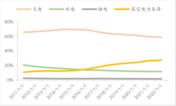 光大期货：印度极端高温席卷 对当地锌冶炼影响何如