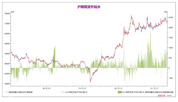 弘业期货：短线美元压力较大 中期关注国内消费