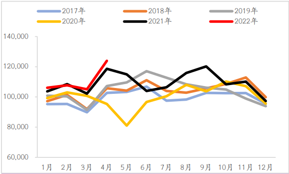 光大期货：印度极端高温席卷 对当地锌冶炼影响何如