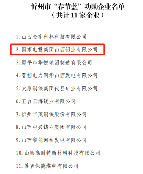 国家电投山西铝业荣获山西省“春节蓝”功勋企业称号
