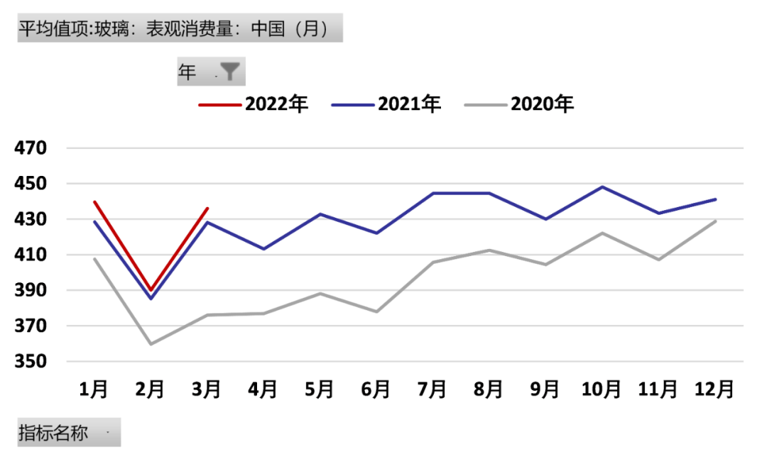 國海良時期貨：消費預期改善 鋁價調整或步入尾聲