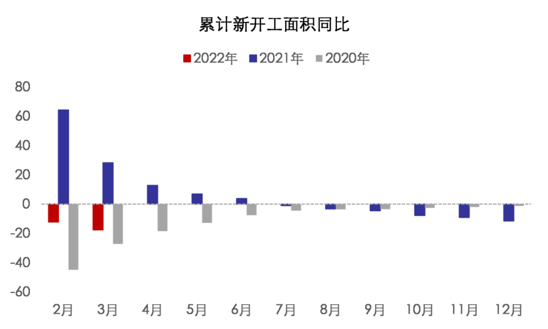 國海良時期貨：消費預期改善 鋁價調整或步入尾聲