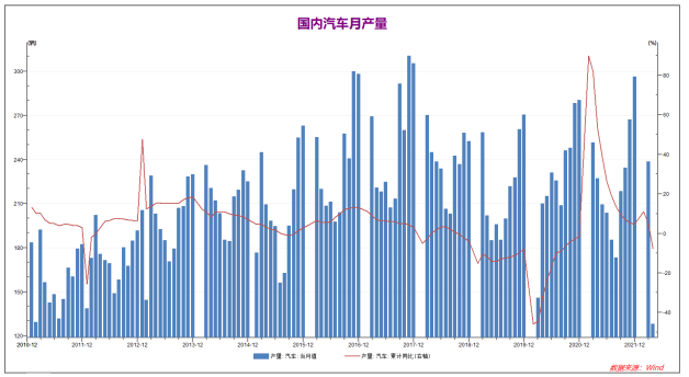 弘业期货：美元上涨压制铜价 短线低位震荡