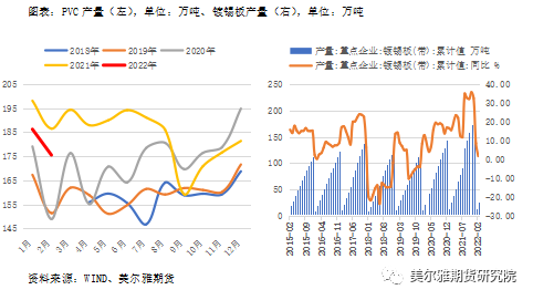 美爾雅期貨：回調領跌有色 基本面支持錫價轉向嗎？