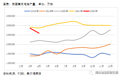 美爾雅期貨：回調領跌有色 基本面支持錫價轉向嗎？