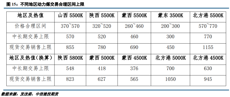 中信建投期貨：如何辯證看待當前鋁價走勢