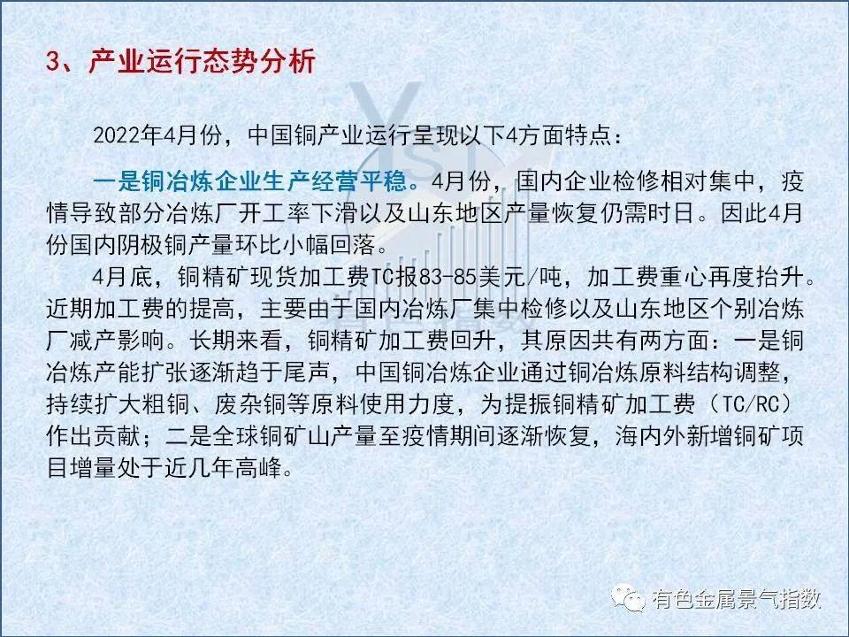 4月中国铜产业月度景气指数为41.4 较上月上升1.1