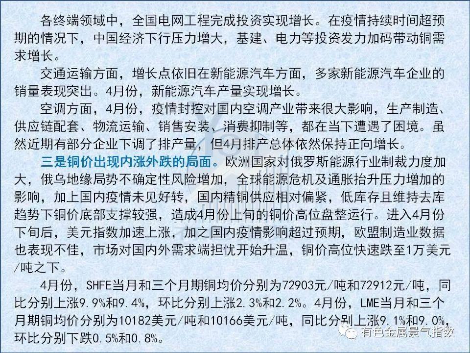 4月中国铜产业月度景气指数为41.4 较上月上升1.1