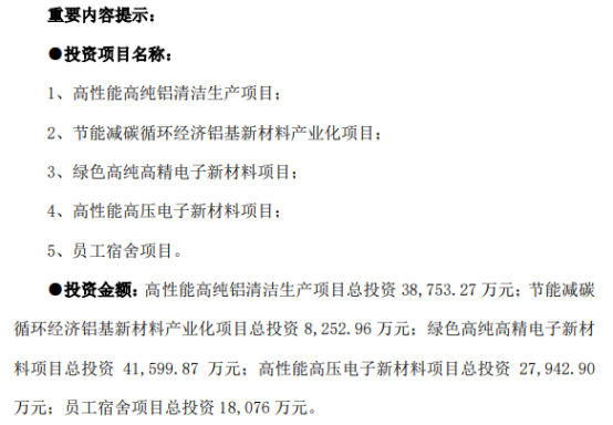 新疆众和拟合计投资新材料项目及员工宿舍项目 合计总投资13.46亿