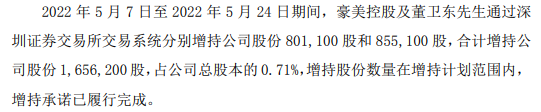 豪美新材2名股东合计增持165.62万股 耗资合计约2073.56万 2021年公司净利1.39亿