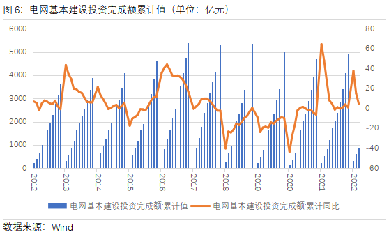 中原期貨：蓄勢向上還是承壓向下，銅價未來方向如何？