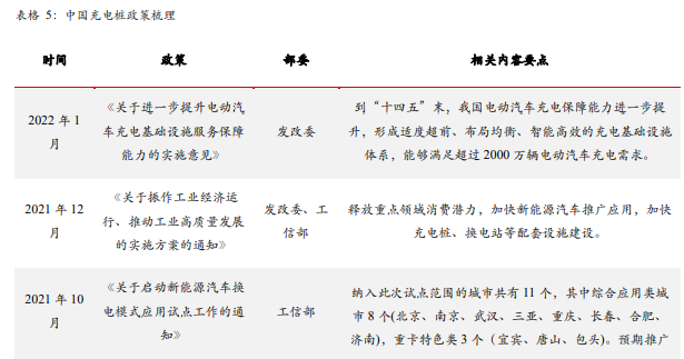 华泰期货新能源&有色专题：新基建领域对铝消费的拉动