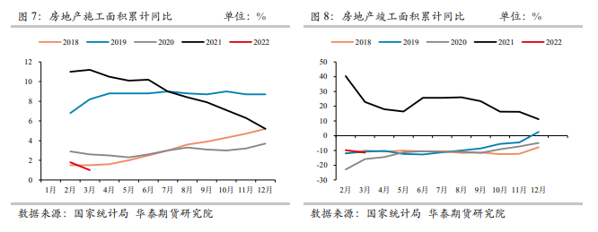 华泰期货新能源&有色专题：新基建领域对铝消费的拉动