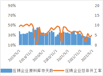 西南期货专题研究报告：锌价重心有望上移