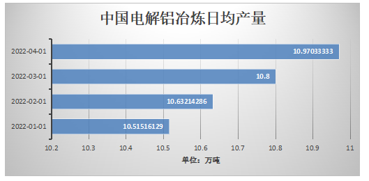 格林大华期货：弱现实强预期下遇事件冲击期铝重心有限下移后待上行