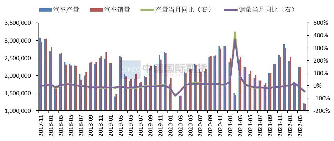 中國國際期貨：消費有望改善  滬鋁仍有上行空間