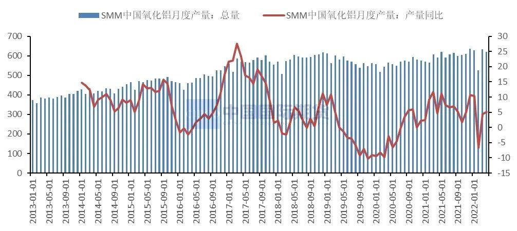 中國國際期貨：消費有望改善  滬鋁仍有上行空間