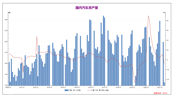 弘业期货：现货端明显回暖 铜价延续震荡行情