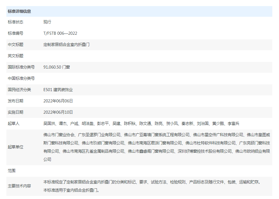 《定制家居鋁合金室外推拉門》、《定制家居鋁合金室內推拉門》、《定制家居鋁合金室內折疊門》 標準於6月6日發布，自6月10日起實施