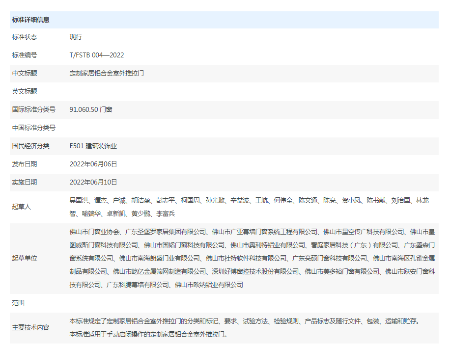 《定制家居铝合金室外推拉门》、《定制家居铝合金室内推拉门》、《定制家居铝合金室内折叠门》 标准于6月6日发布，自6月10日起实施