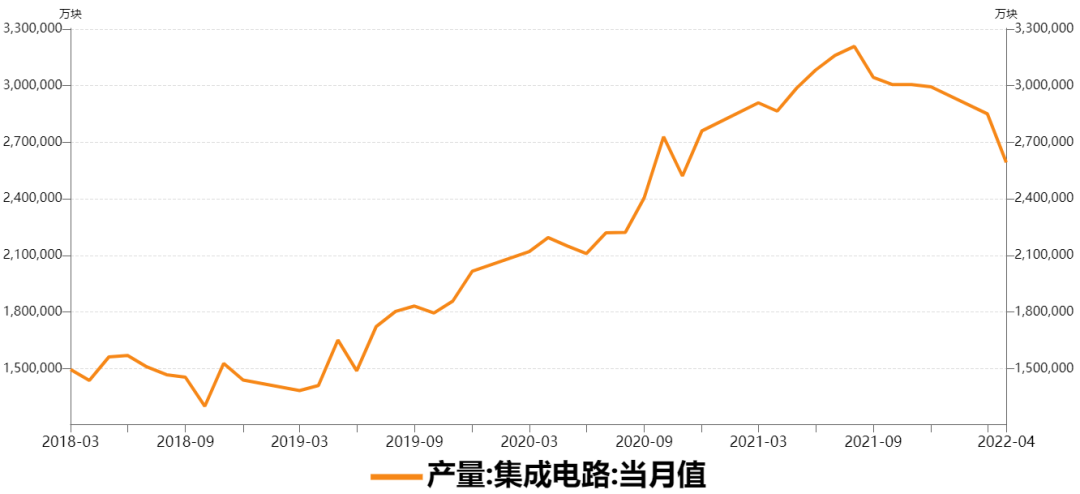 瑞達期貨：錫價高位急速下滑 供需格局發生轉變