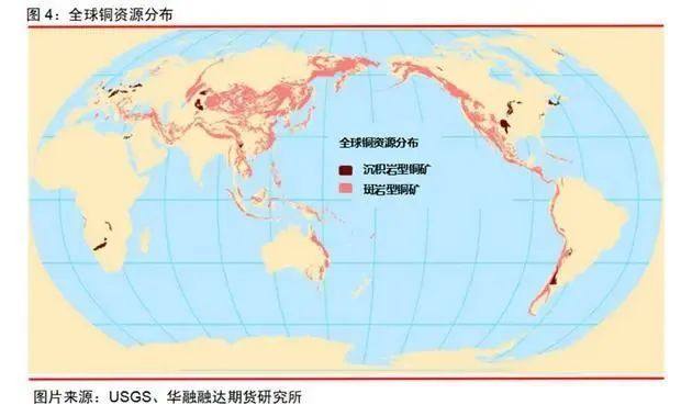 华融融达期货：铜矿未来的供应会短缺吗？ — 兼论长期和短期视角