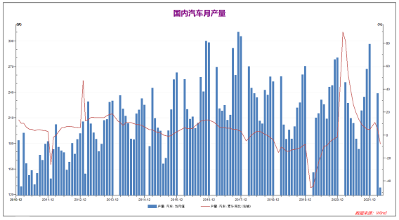 弘业期货：基本面偏向中性 铜价延续震荡行情