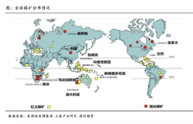 國信期貨深度投研：高冰鎳對鎳價的影響路徑