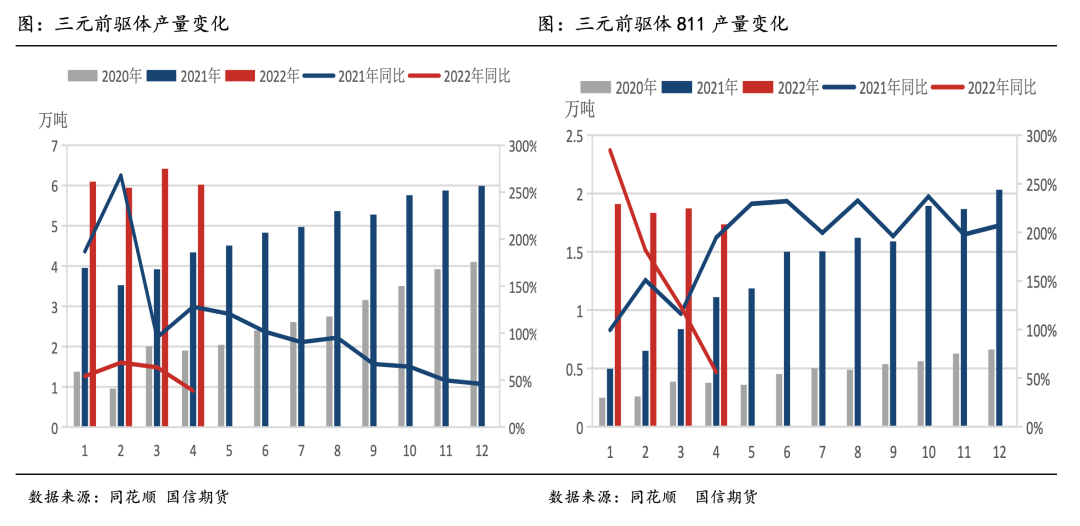 國信期貨深度投研：高冰鎳對鎳價的影響路徑