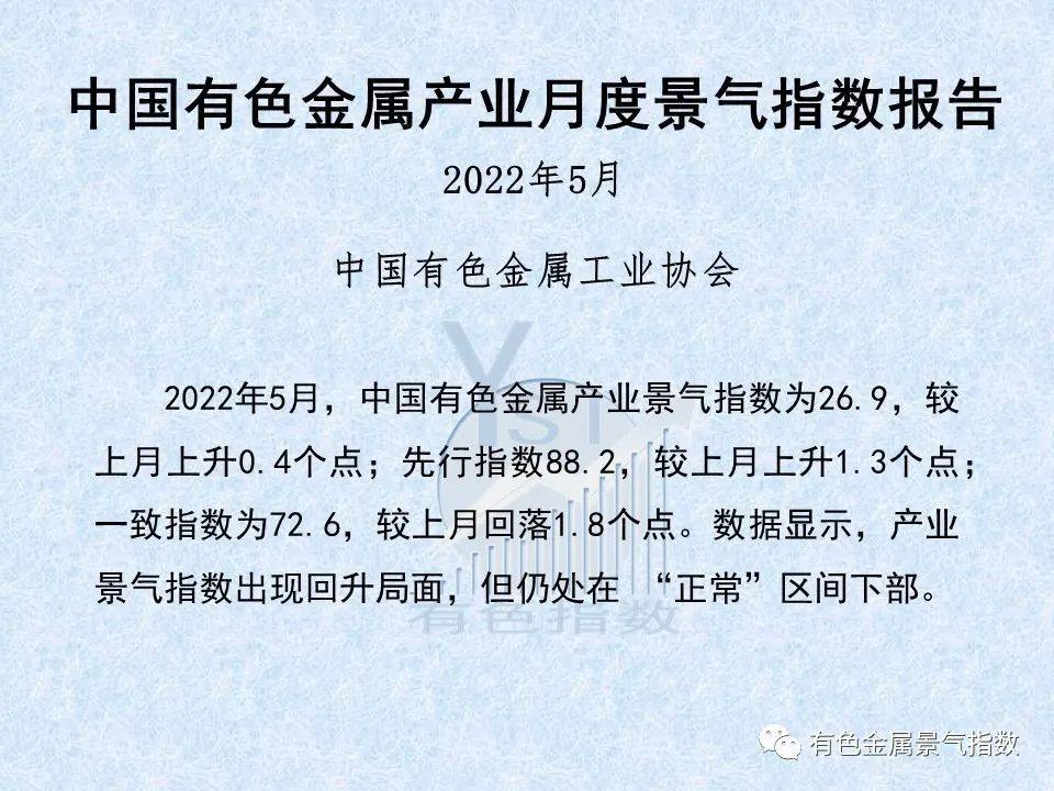 2022年5月中国有色金属产业景气指数为26.9 较上月上升0.4个点