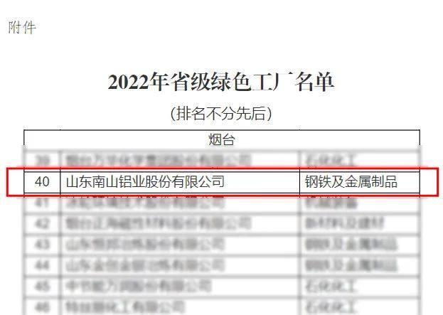 南山铝业成功入选省级绿色工厂