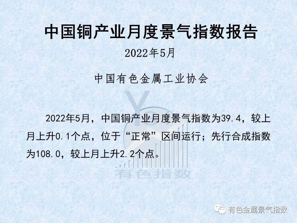 2022年5月中国铜产业景气指数为39.4 较上月上升0.1个点