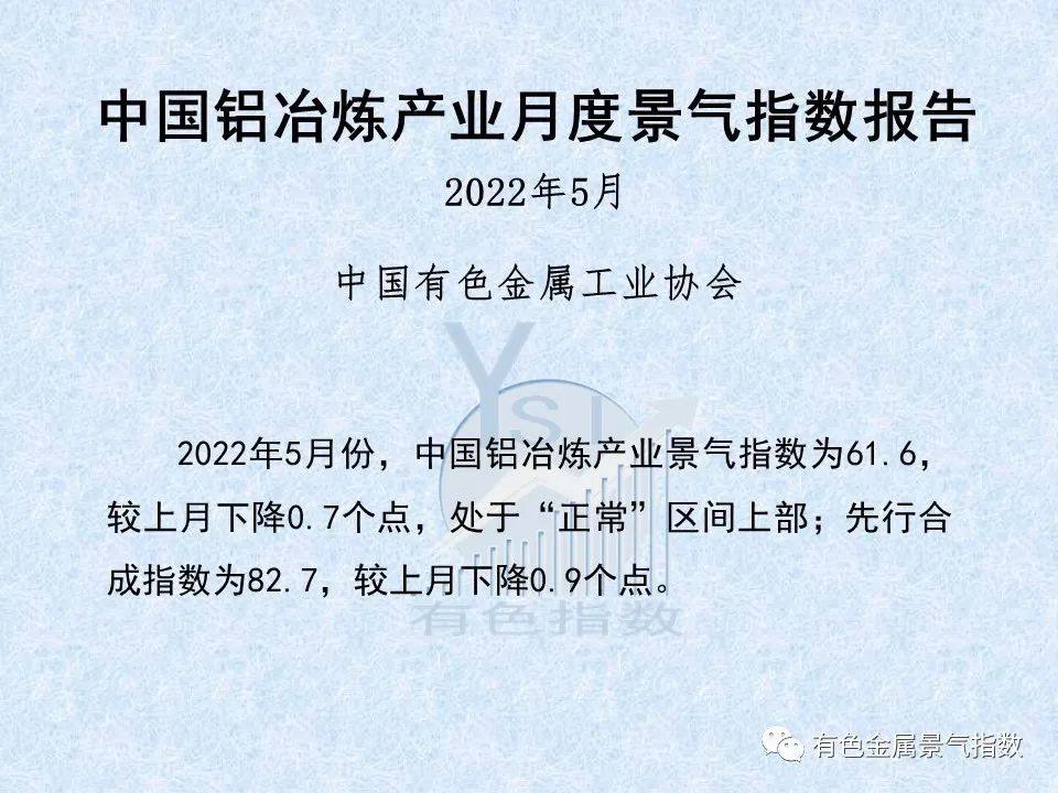 2022年5月中國鋁冶煉產業景氣指數爲61.6 較上月下降0.7個點