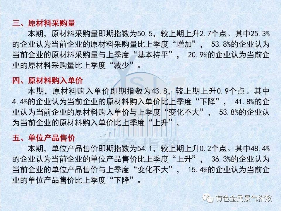 2022年2季度中國有色金屬企業信心指數爲50.5 比上季度上升0.7個點