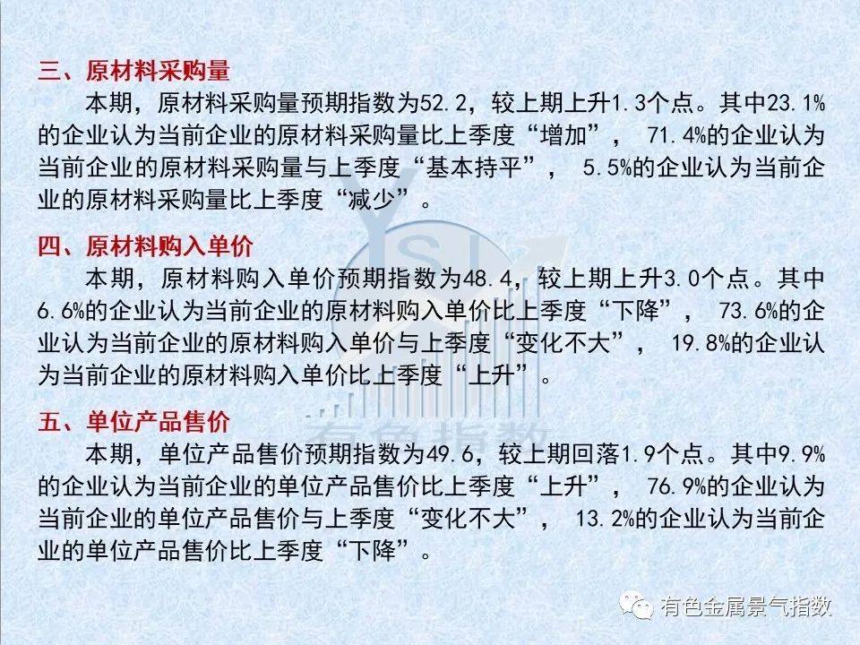 2022年2季度中國有色金屬企業信心指數爲50.5 比上季度上升0.7個點