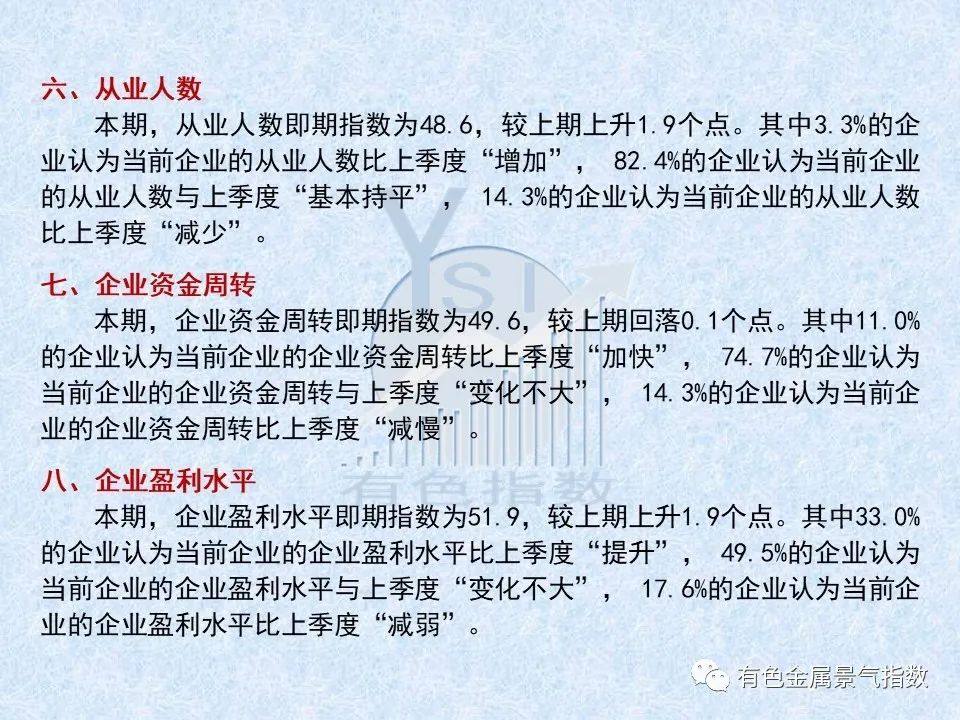 2022年2季度中國有色金屬企業信心指數爲50.5 比上季度上升0.7個點