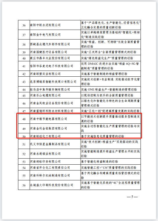 金利集团喜获“2022年河南省质量标杆”称号