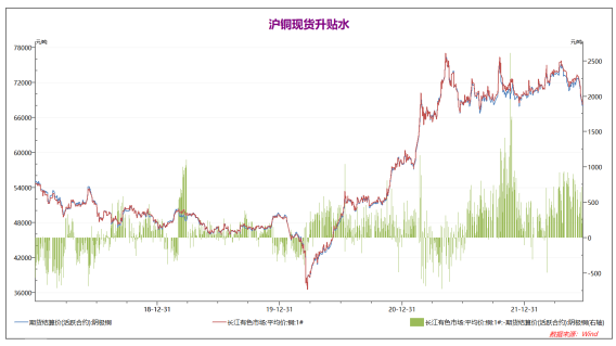 弘业期货：短线市场情绪较弱 后市等待消息刺激