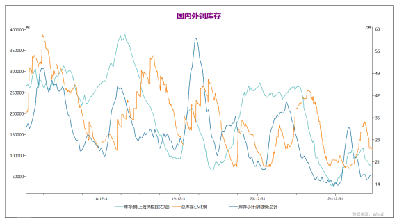 弘业期货：短线市场情绪较弱 后市等待消息刺激