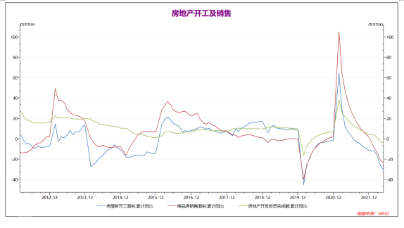 弘业期货：短线市场情绪较弱 后市等待消息刺激