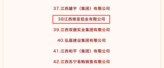 南亚铝业成功入选“2021南昌民营企业50强”