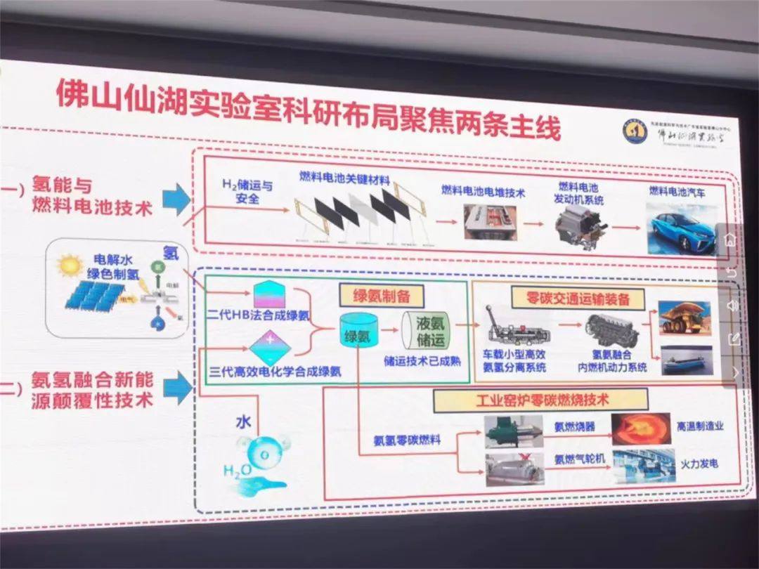 广东（南海）铝加工产业联盟第一届七次会议顺利举行