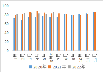 西南期货专题研究报告：铜价运行区间下移