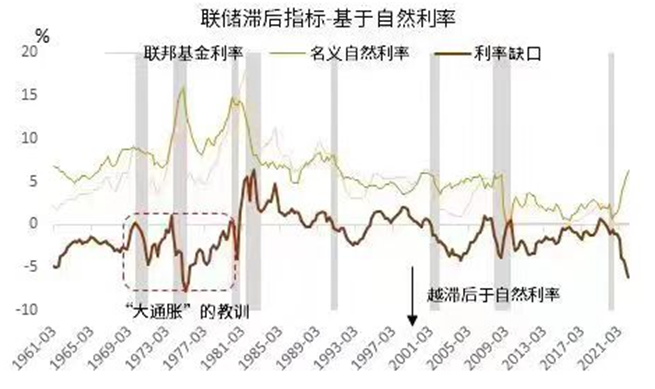 五礦期貨：爲什麼有色中錫下跌幅度最大？ 從流動性角度進行分析