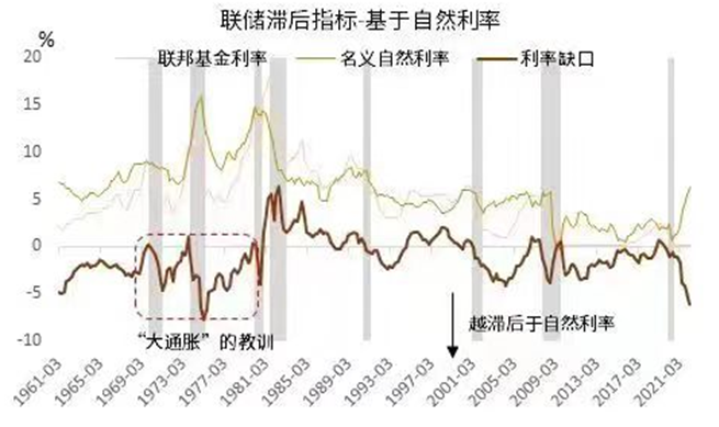 五矿期货：为什么有色中锡下跌幅度最大？ 从流动性角度进行分析